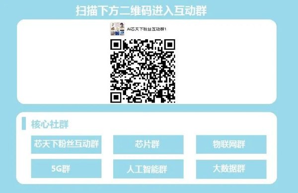 股票配资十大排名 趋势丨家庭具身智能市场前景几何？